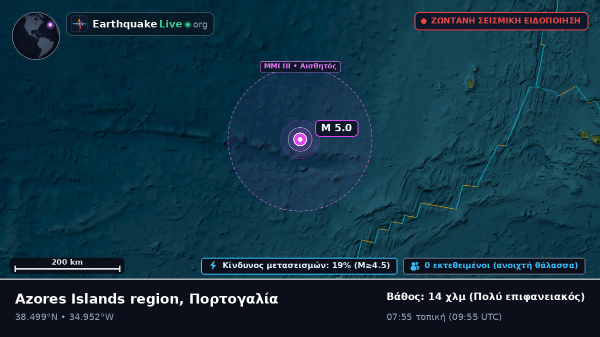 Βόρειος Ατλαντικός Ωκεανός (Πορτογαλία)