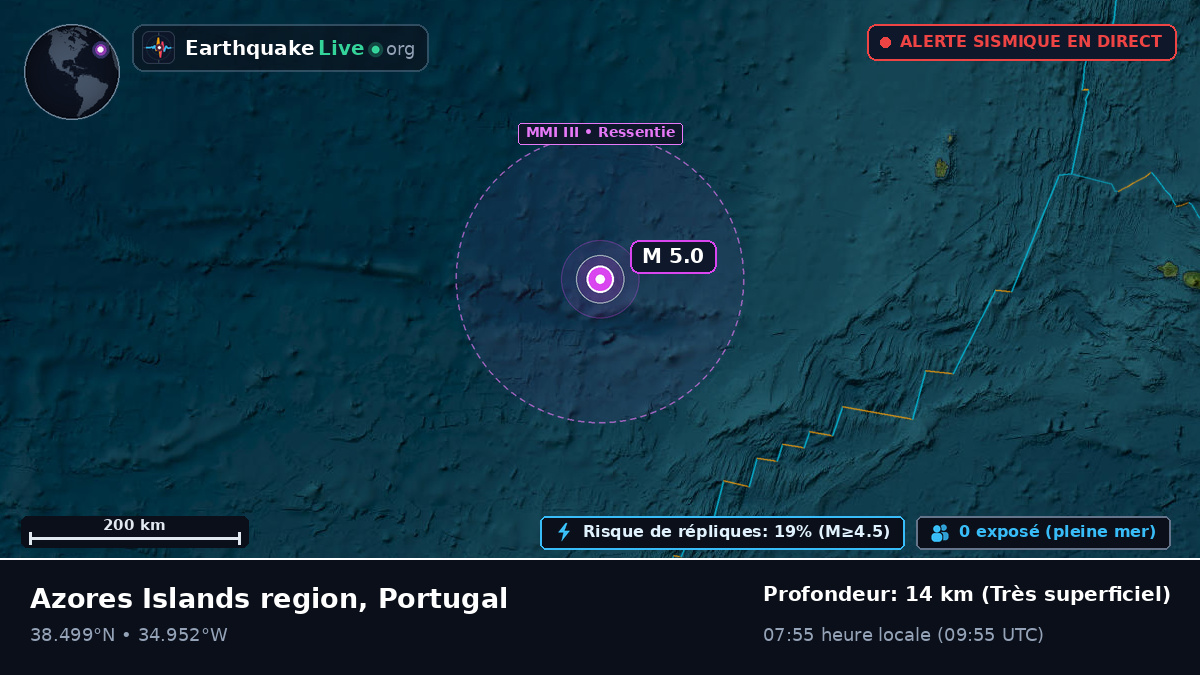 Océan Atlantique Nord (Portugal)