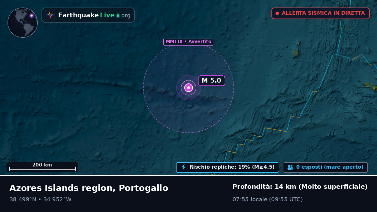 Oceano Atlantico settentrionale (Portogallo)