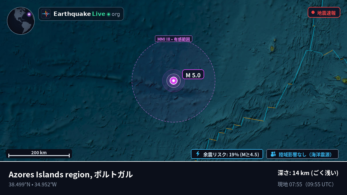 北大西洋 (ポルトガル)