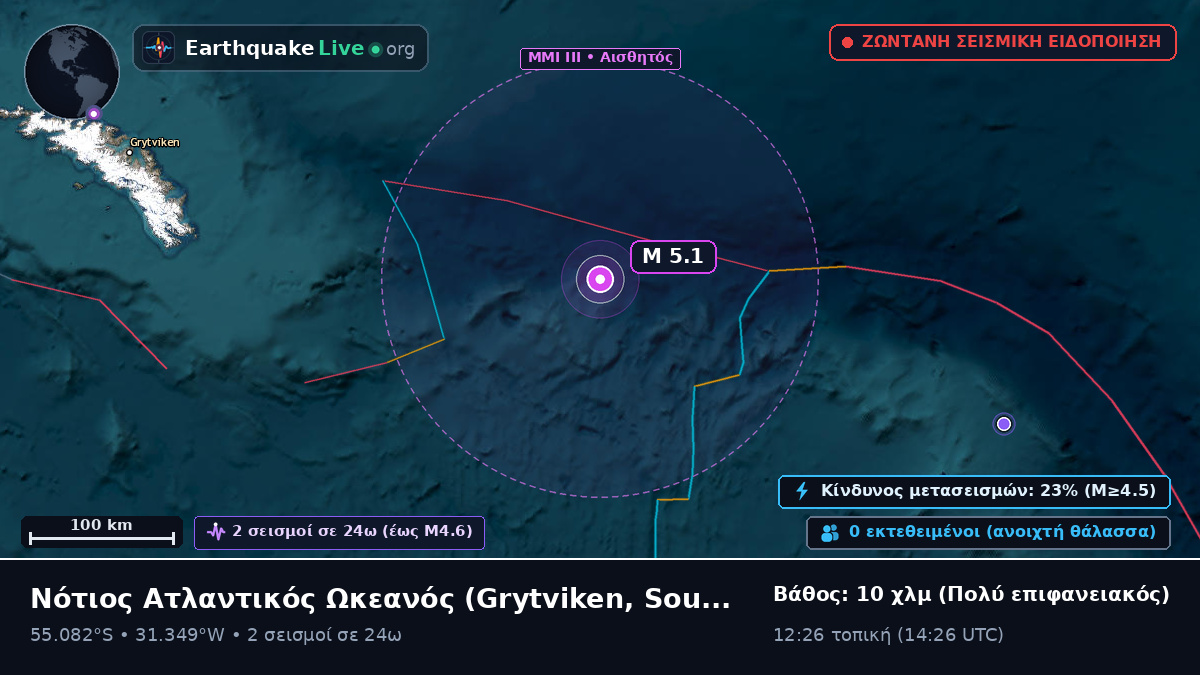 Νότιος Ατλαντικός Ωκεανός (South Georgia and the Islands)