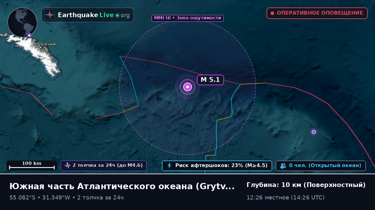 Южная часть Атлантического океана (South Georgia and the Islands)