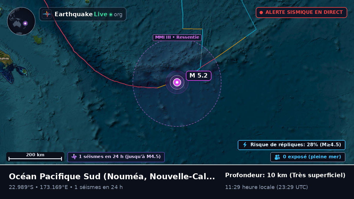 Océan Pacifique Sud (Nouvelle-Calédonie)