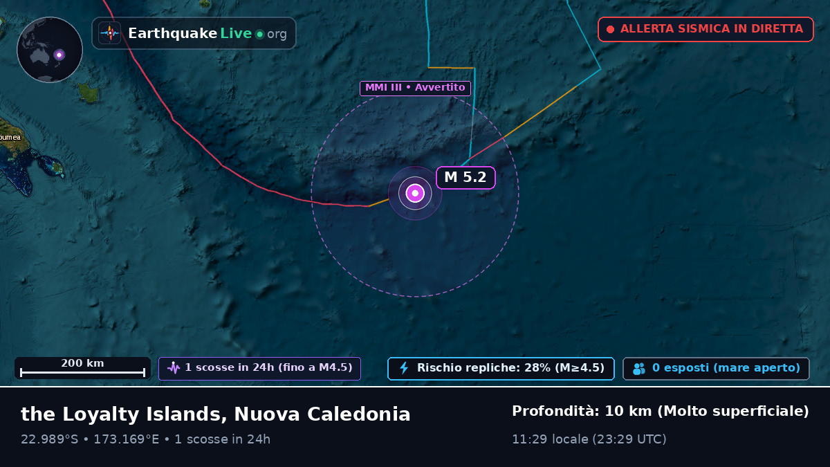 Oceano Pacifico meridionale (Nuova Caledonia)