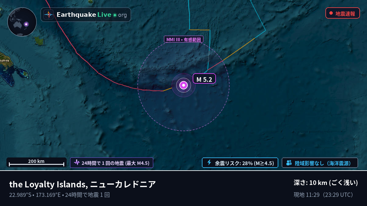 南太平洋 (ニューカレドニア)