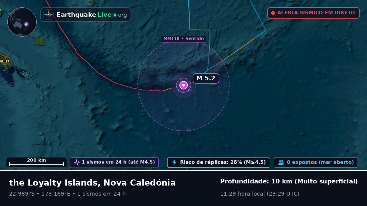 Oceano Pacífico Sul (Nova Caledónia)