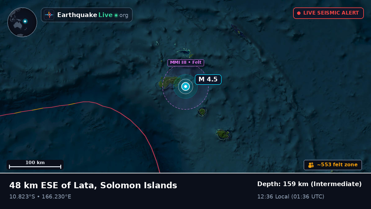 Temotu, Solomon Islands