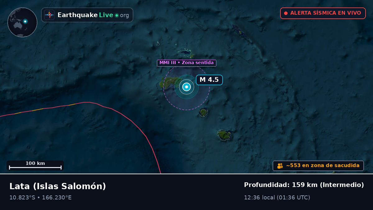 Temotu, Islas Salomón