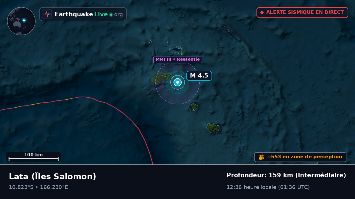Temotu, Îles Salomon