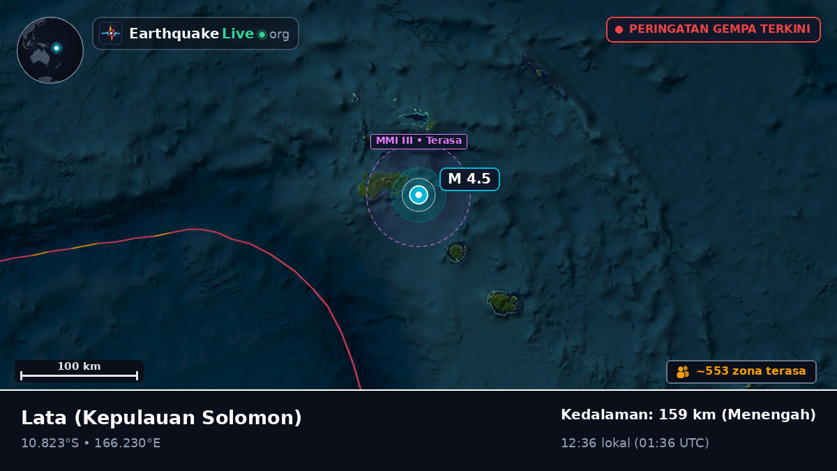 Temotu, Kepulauan Solomon