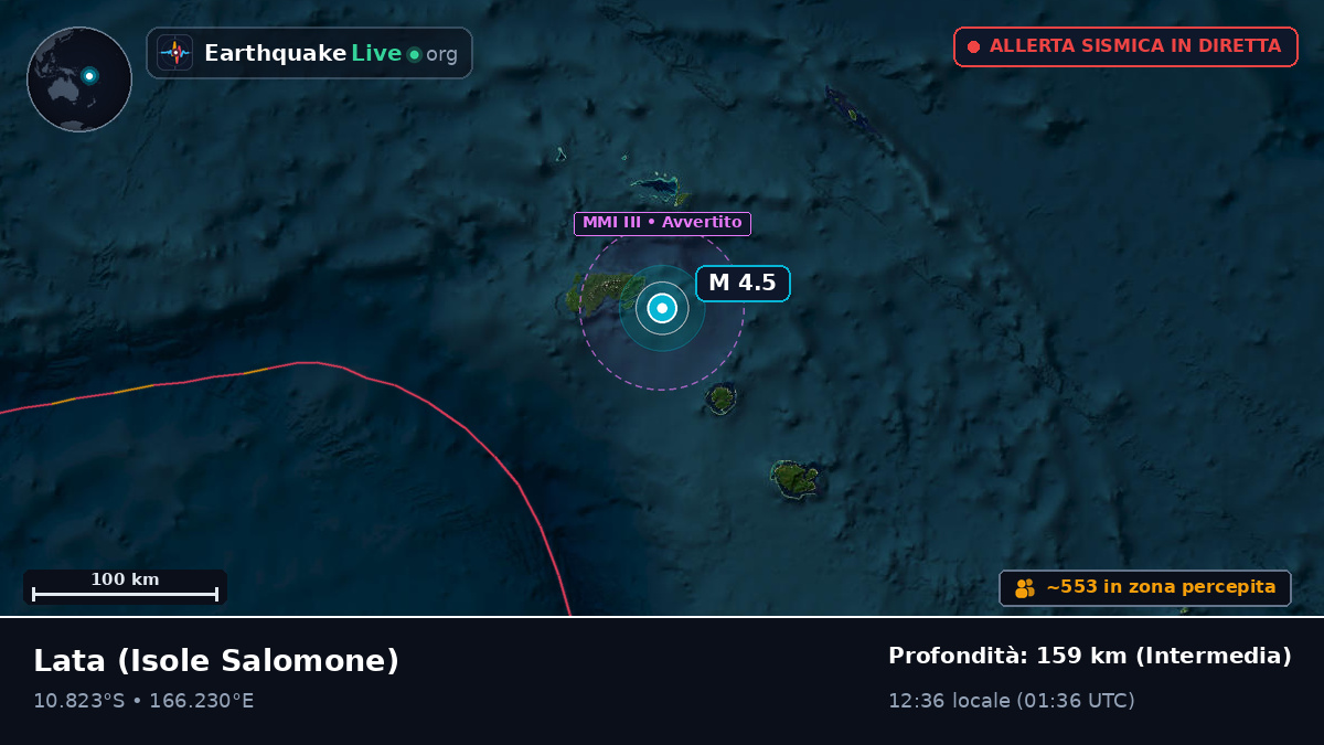 Temotu, Isole Salomone