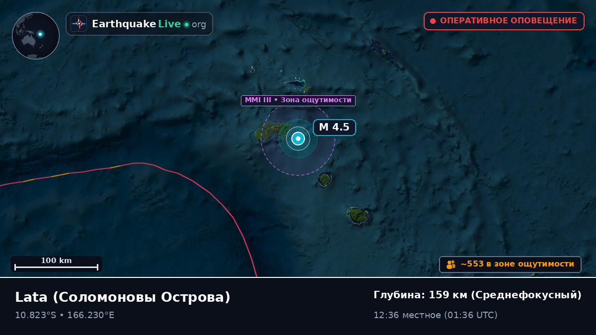 Temotu, Соломоновы Острова