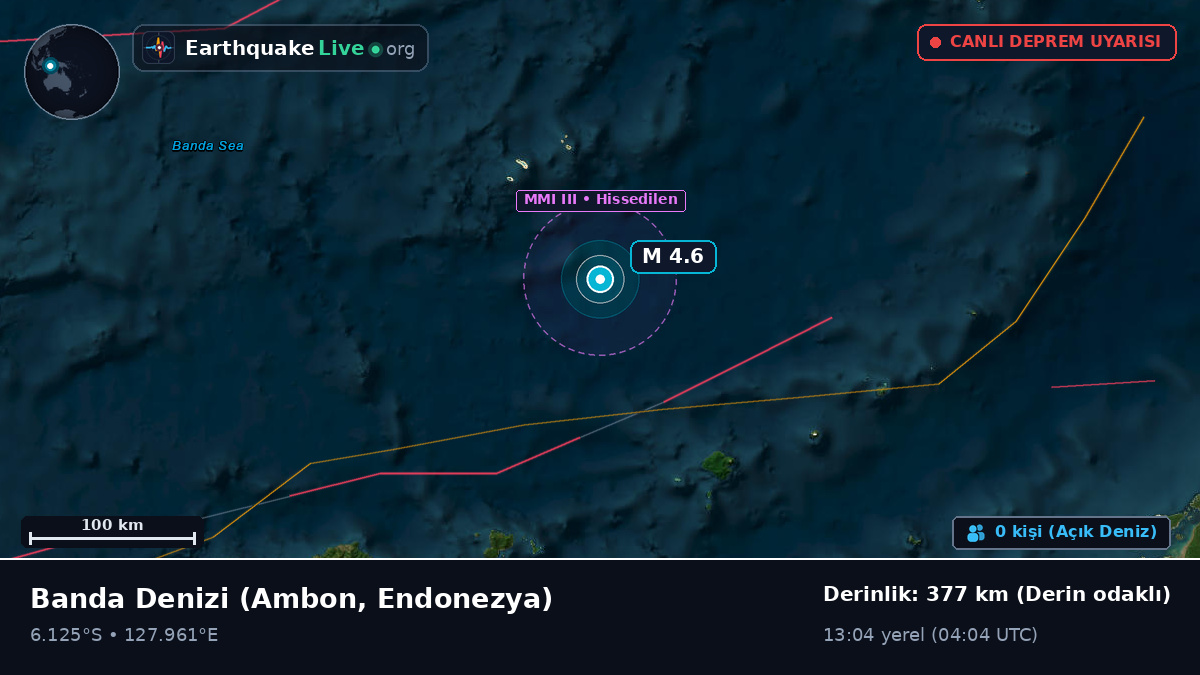Banda Denizi (Endonezya)