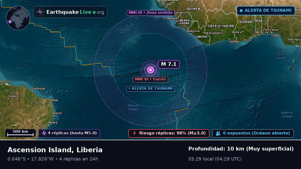 Océano Atlántico Sur (Liberia)