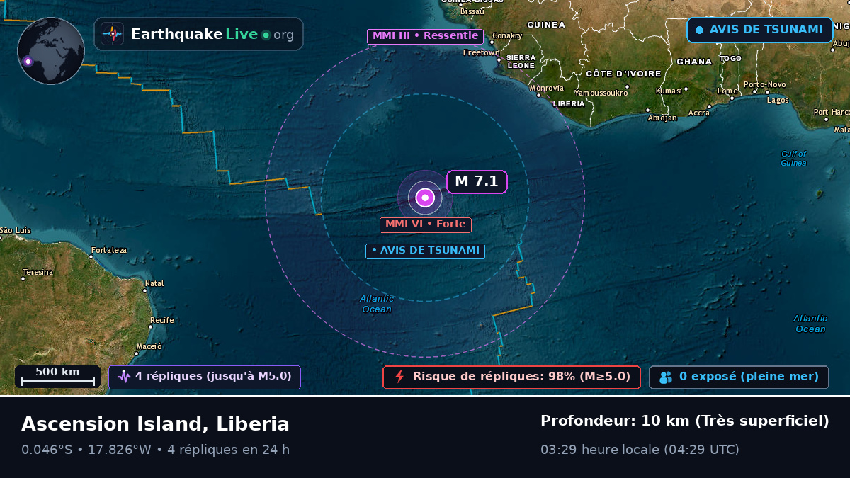 Océan Atlantique Sud (Liberia)