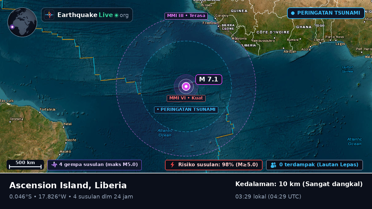 Samudra Atlantik Selatan (Liberia)