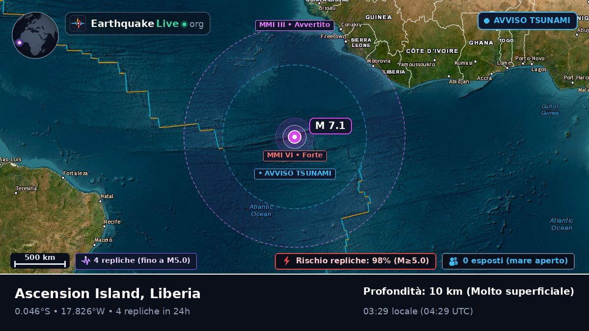 Oceano Atlantico meridionale (Liberia)