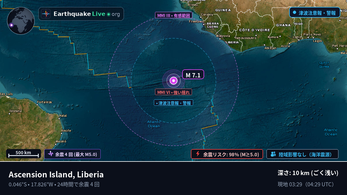 南大西洋 (Liberia)
