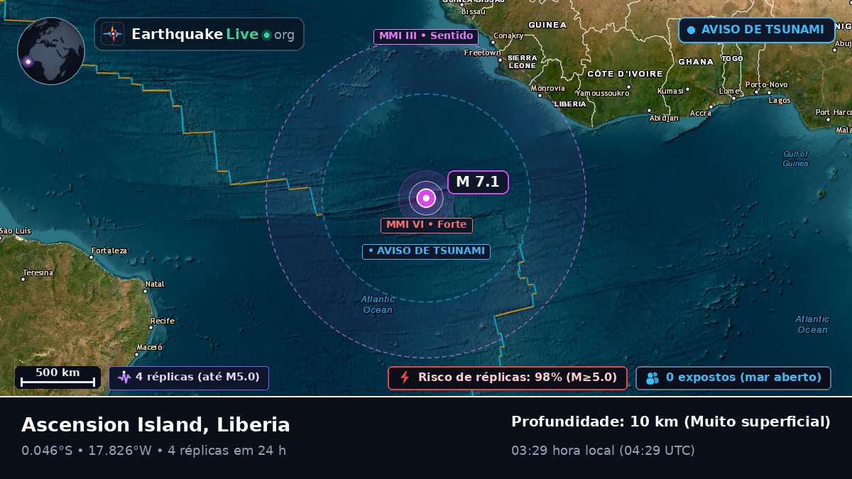 Oceano Atlântico Sul (Liberia)
