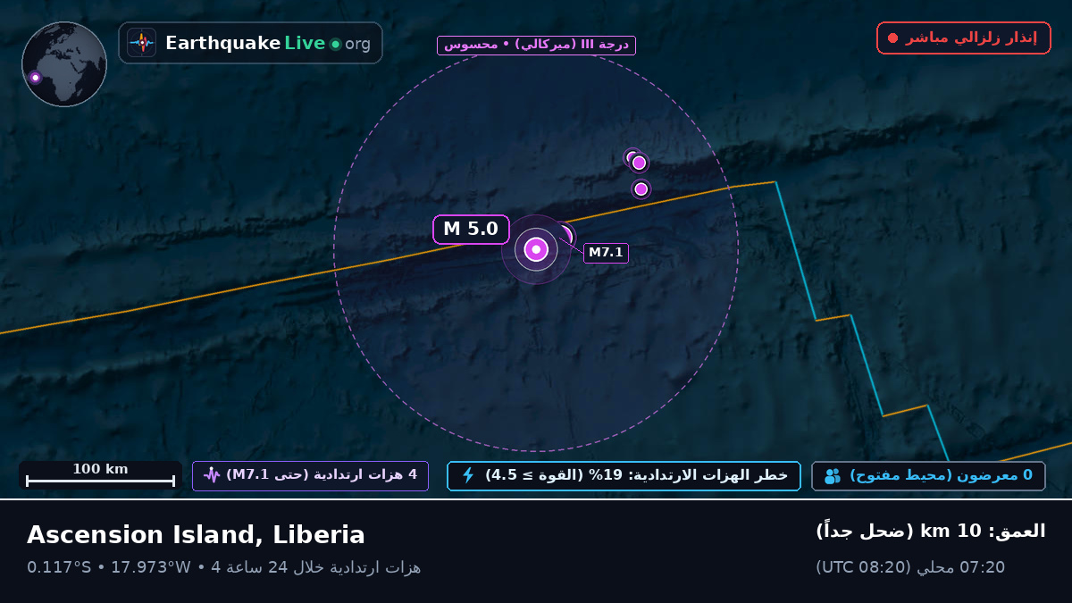 جنوب المحيط الأطلسي (Liberia)