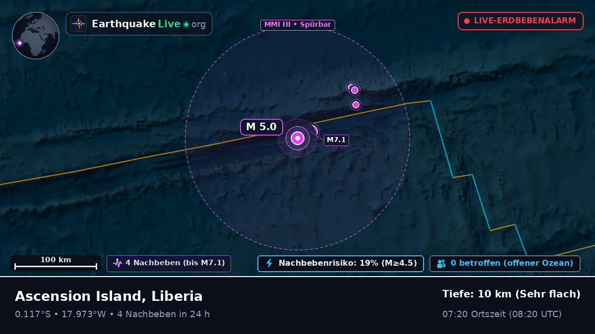 Südatlantik (Liberia)