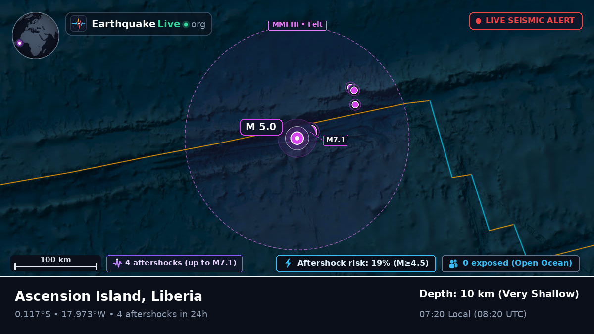 South Atlantic Ocean (Liberia)