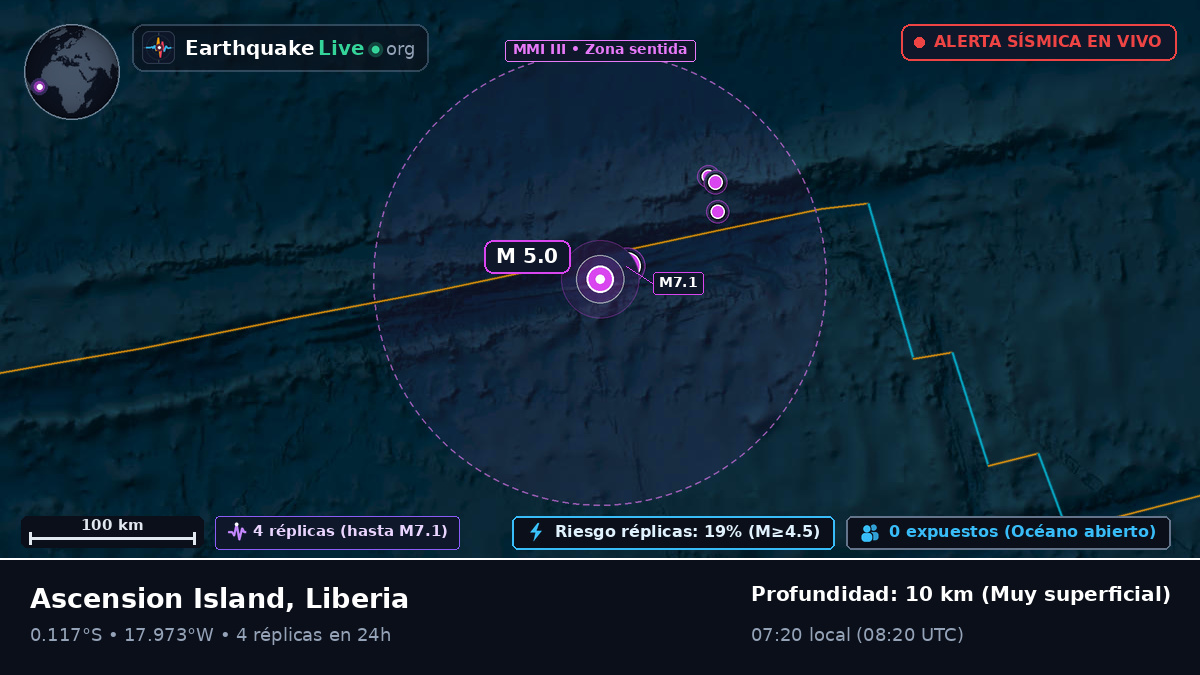 Océano Atlántico Sur (Liberia)