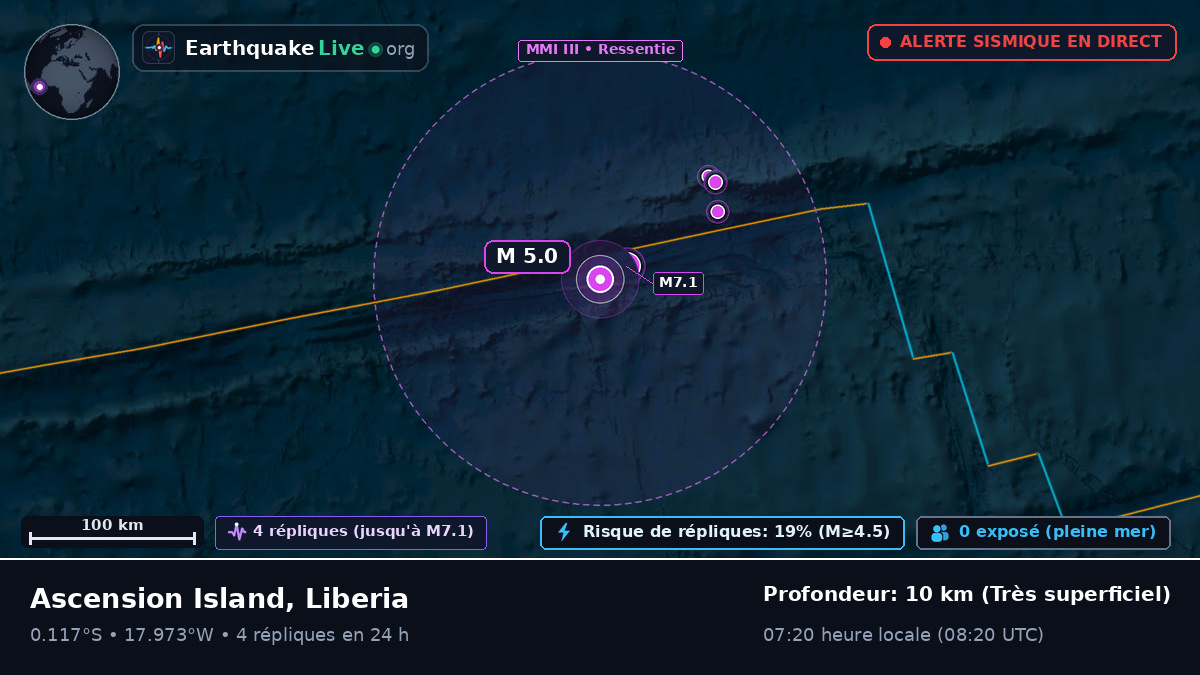 Océan Atlantique Sud (Liberia)