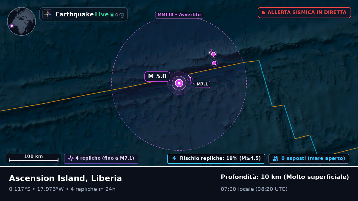 Oceano Atlantico meridionale (Liberia)
