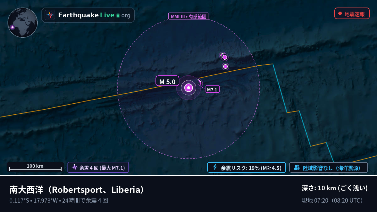 南大西洋 (Liberia)