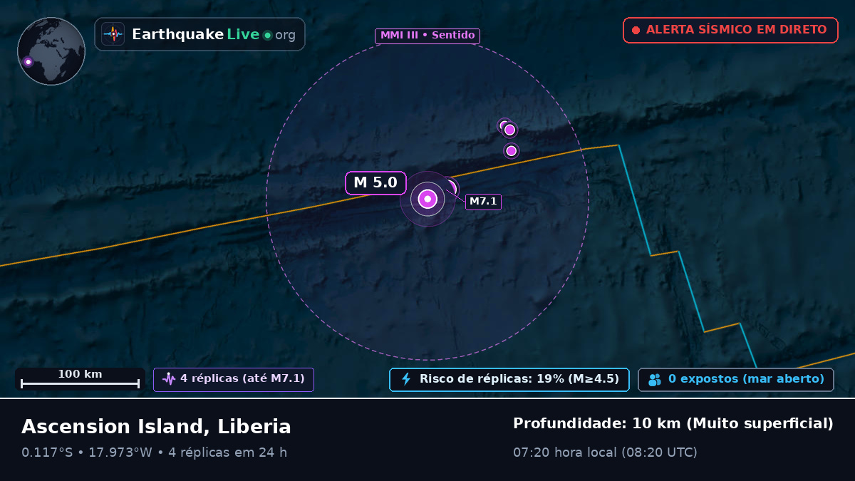 Oceano Atlântico Sul (Liberia)