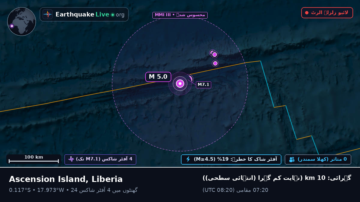جنوبی بحر اوقیانوس (Liberia)