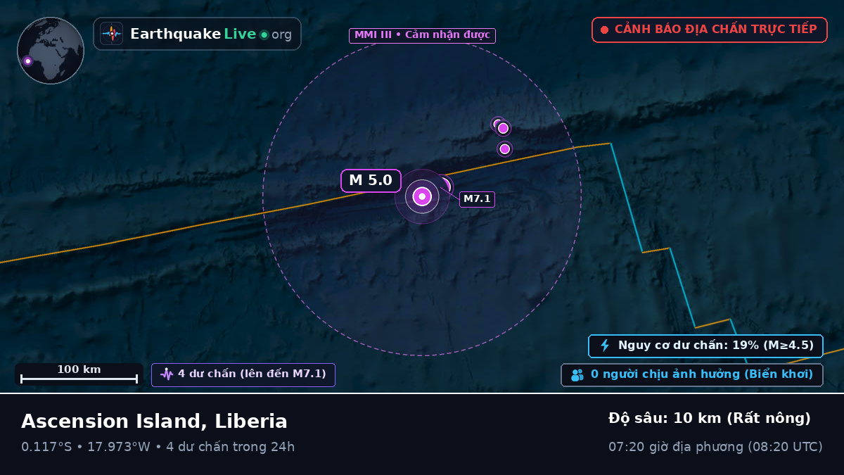 Nam Đại Tây Dương (Liberia)