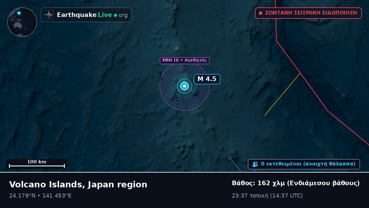 Θάλασσα των Φιλιππίνων (Northern Mariana Islands)