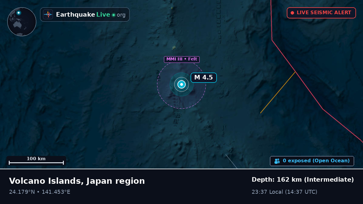 Philippine Sea (Northern Mariana Islands)