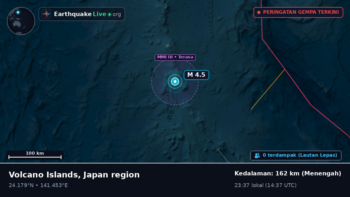 Laut Filipina (Northern Mariana Islands)