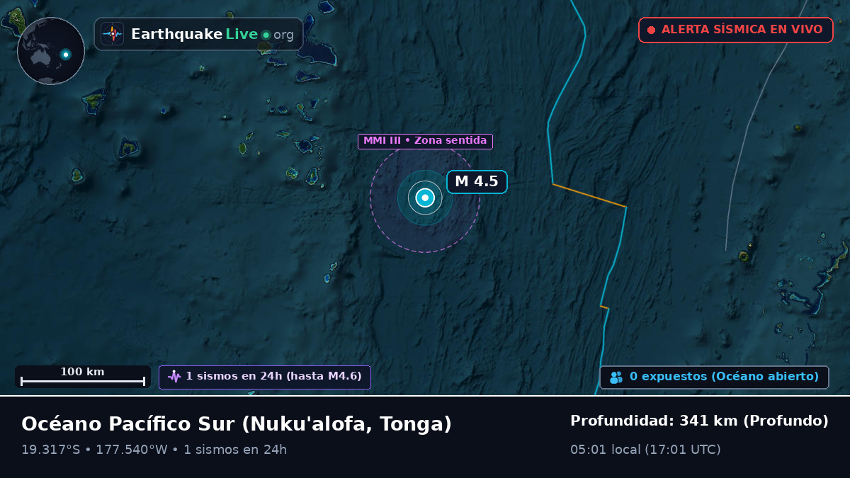 Océano Pacífico Sur (Tonga)