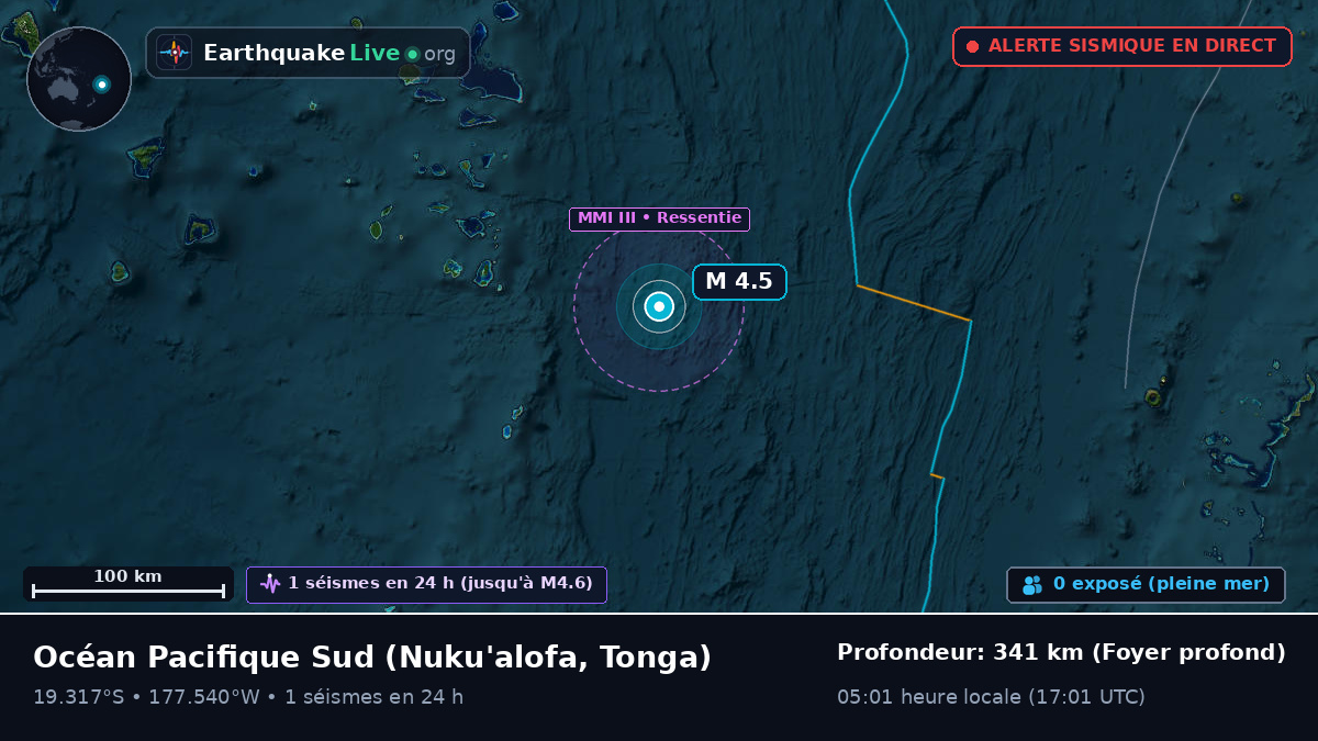 Océan Pacifique Sud (Tonga)