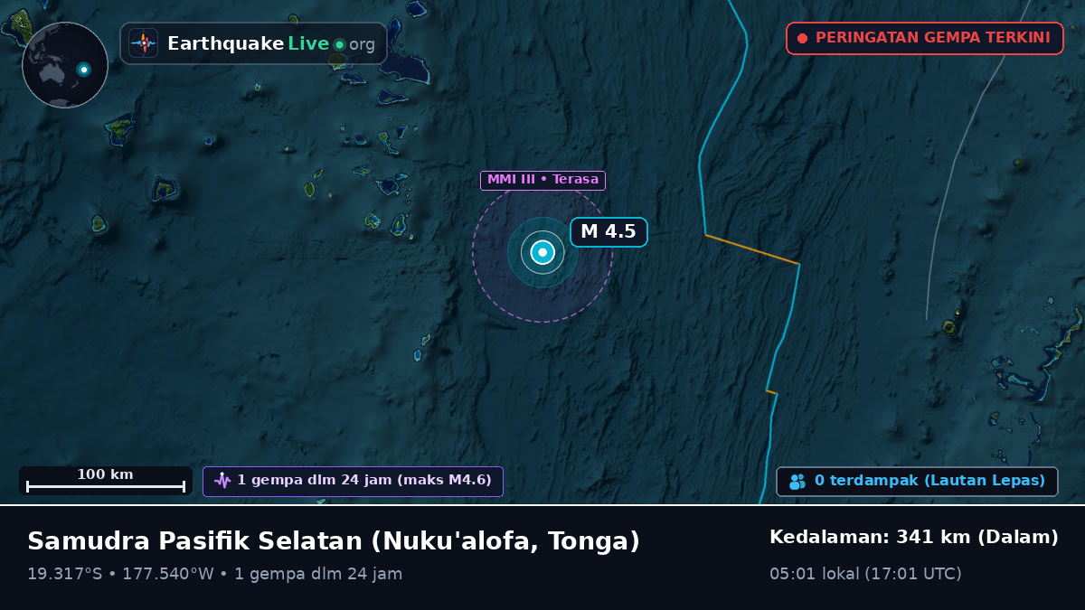 Samudra Pasifik Selatan (Tonga)