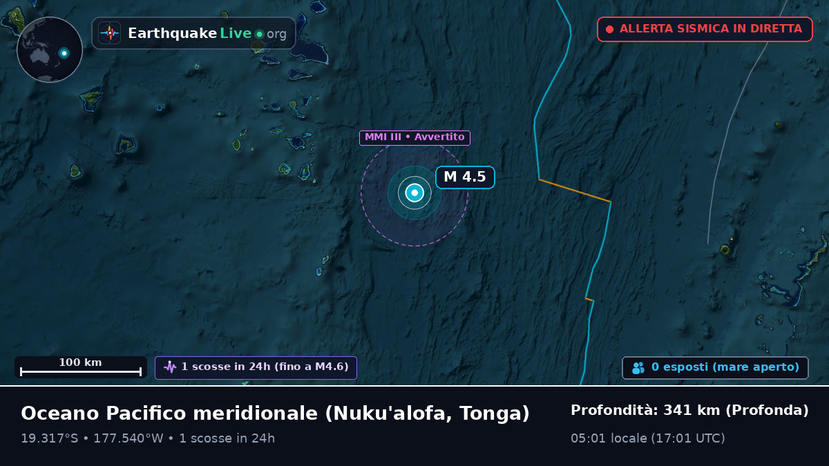 Oceano Pacifico meridionale (Tonga)