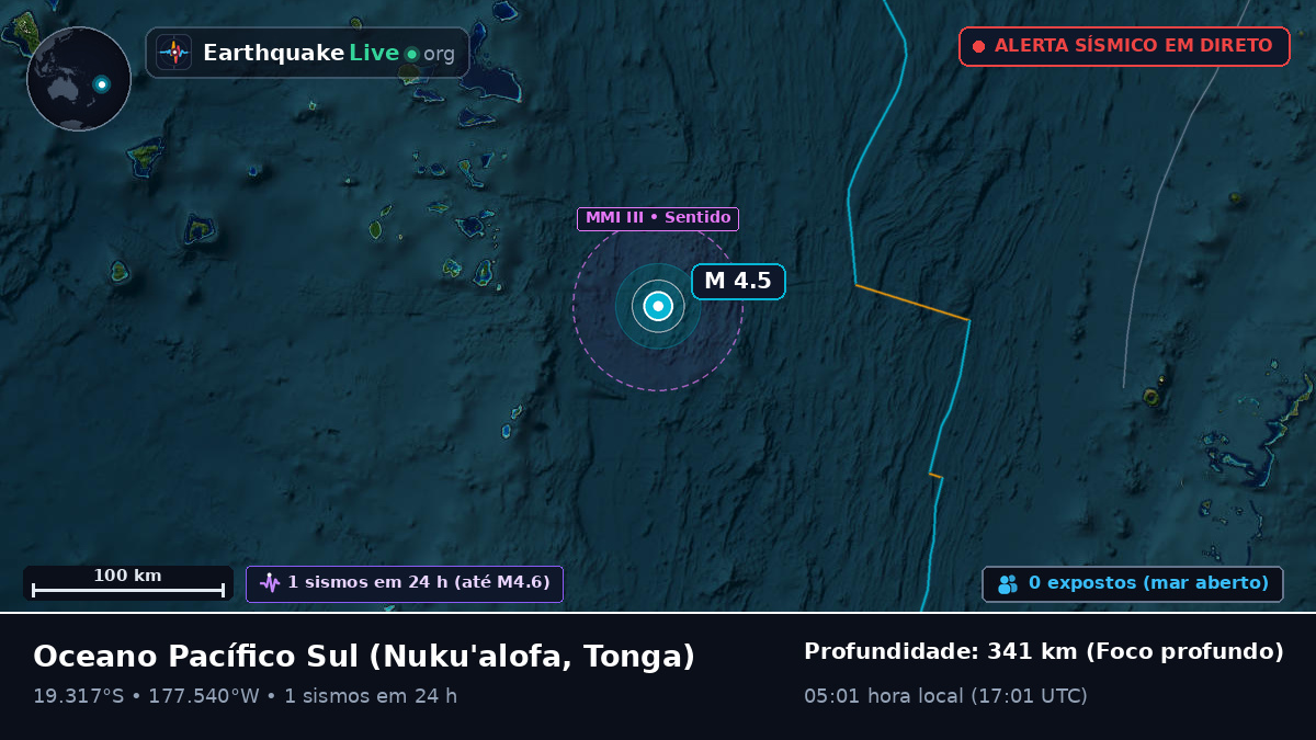 Oceano Pacífico Sul (Tonga)
