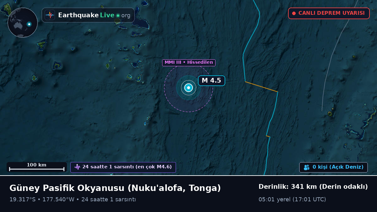 Güney Pasifik Okyanusu (Tonga)
