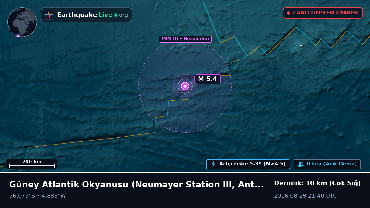 Güney Atlantik Okyanusu (Antarctica)