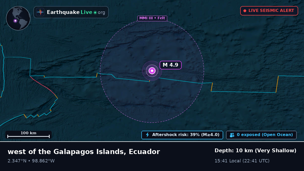 North Atlantic Ocean (Ecuador)