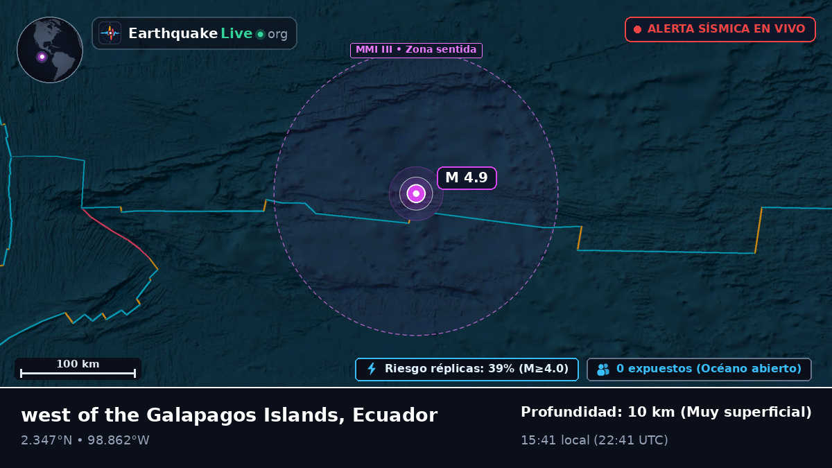 Océano Atlántico Norte (Ecuador)
