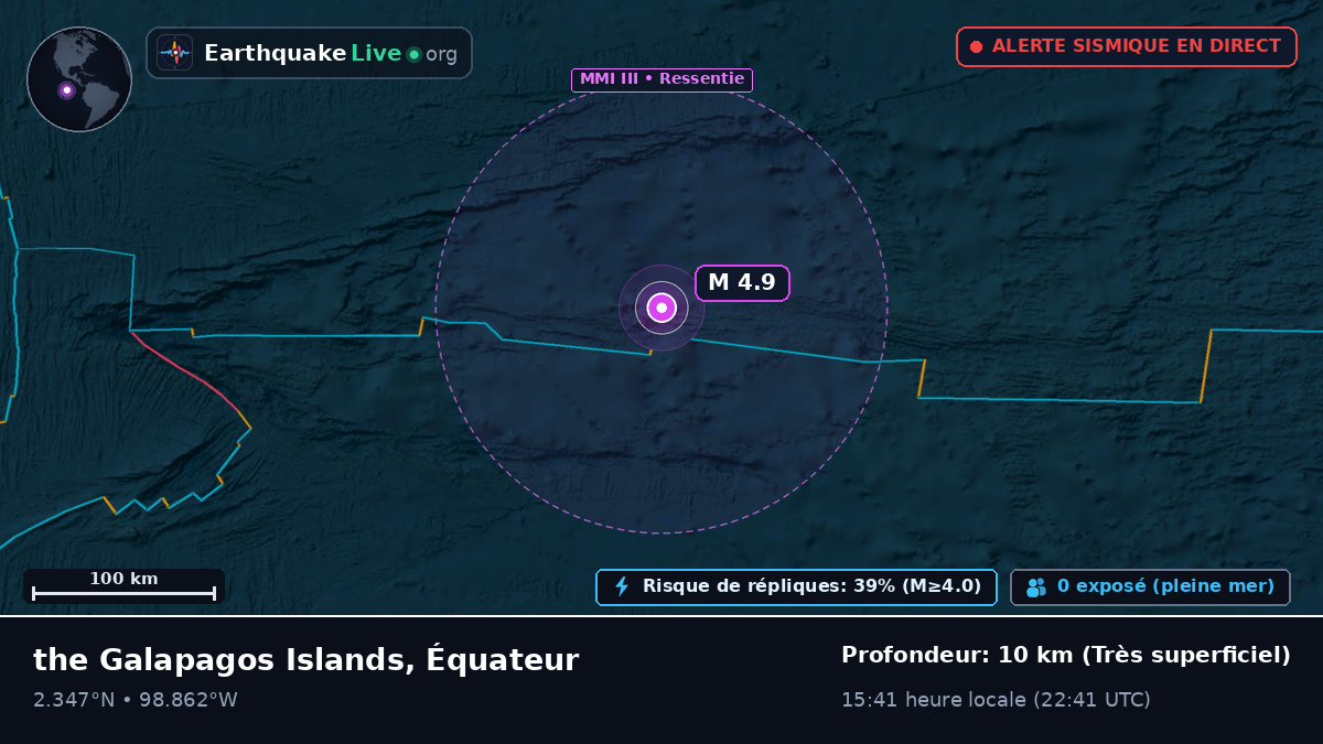 Océan Atlantique Nord (Équateur)