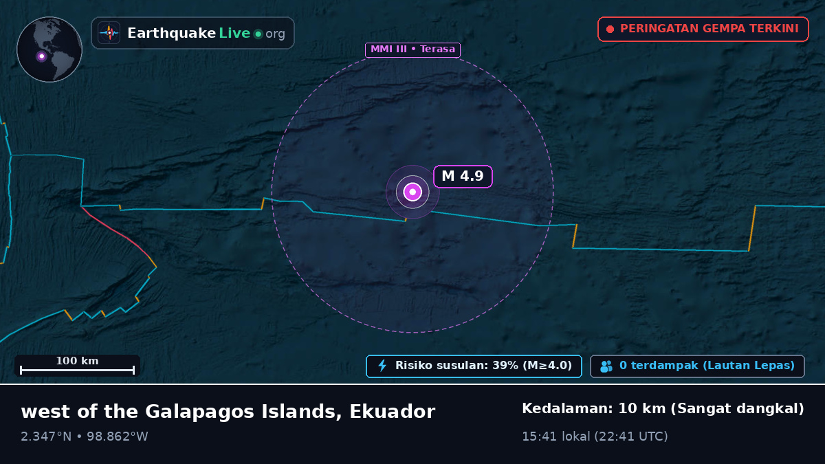 Samudra Atlantik Utara (Ekuador)