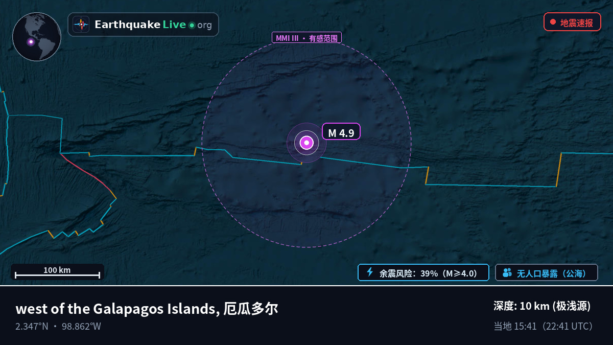 北大西洋 (厄瓜多尔)