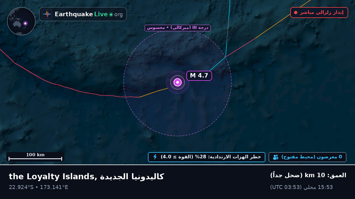 جنوب المحيط الهادئ (كاليدونيا الجديدة)