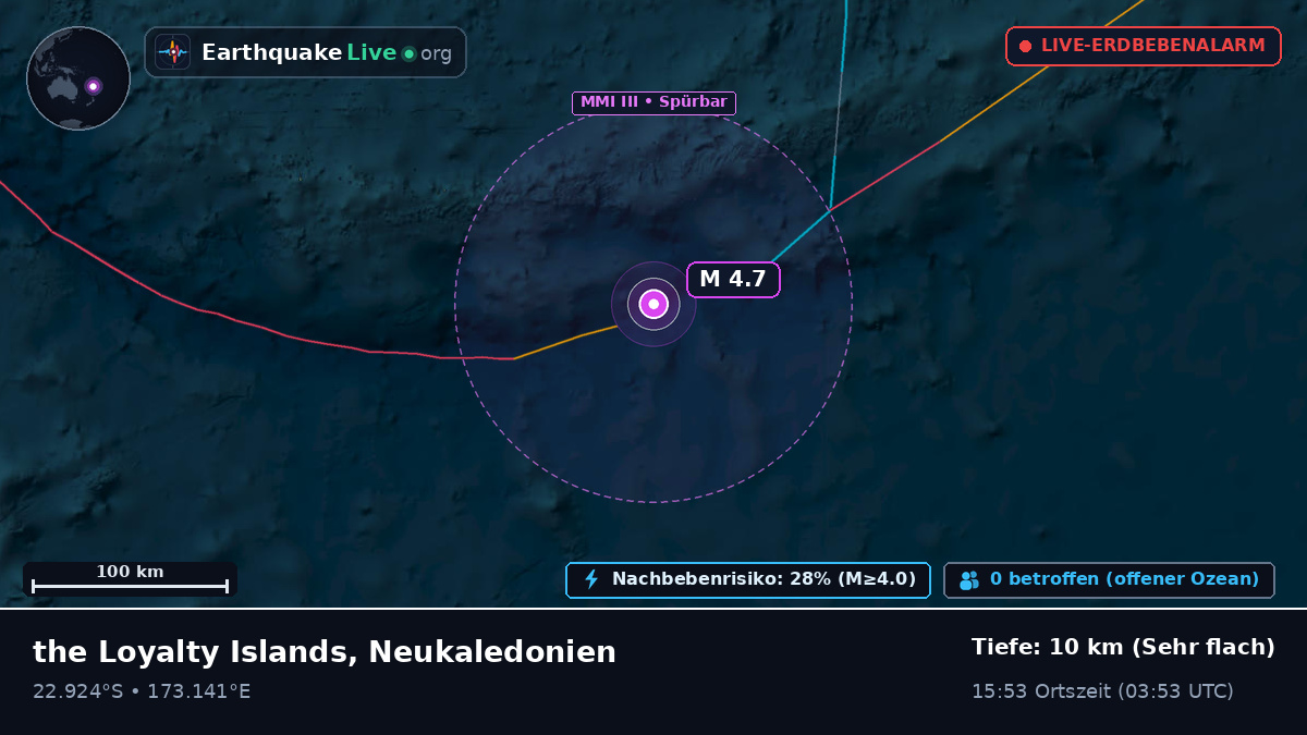 Südpazifik (Neukaledonien)